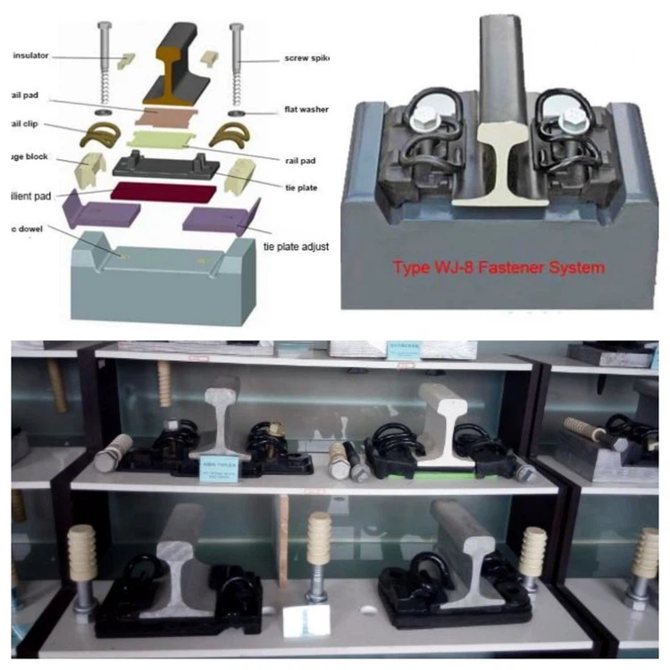 wj-8 fasteners system wj-8 fasteners system