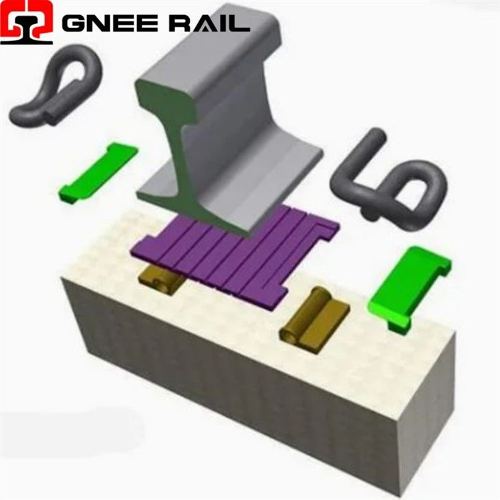 Type III 鉄道固定システム